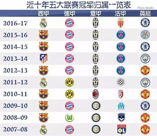 中澳关系的